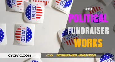Understanding Political Fundraisers: Strategies, Impact, and Legal Frameworks Explained