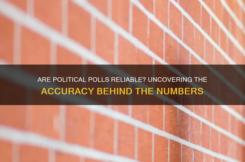 how accurate a political polls