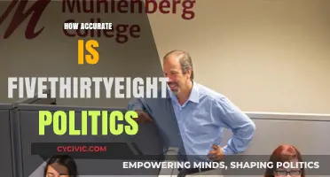 Evaluating FiveThirtyEight's Political Predictions: Accuracy and Reliability Explored