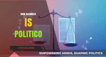 Evaluating Politico's Accuracy: A Critical Analysis of Its Reporting