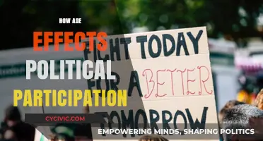 Aging and Civic Engagement: How Age Shapes Political Participation Trends