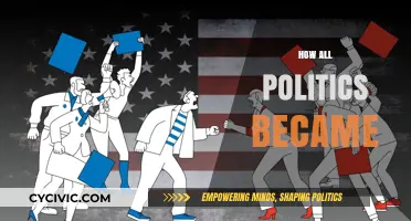 How All Politics Became Polarized: A Deep Dive into Modern Divides