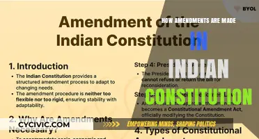 Amending India's Constitution: A Step-by-Step Guide