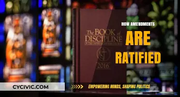 Amendments: Ratification and the Constitution