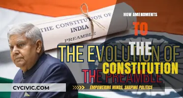 Amendments: Our Constitution's Evolution