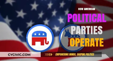 Understanding the Inner Workings of American Political Parties