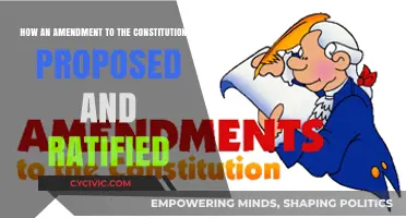 Amending the Constitution: Proposal and Ratification Process
