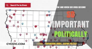 Iowa's Political Rise: A Historical Perspective on Its Importance