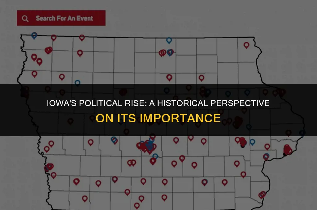 how and when did iowa become so important politically