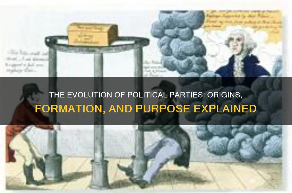 how and why did political parties form