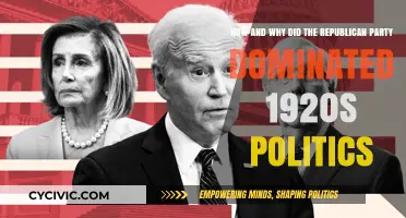 The Republican Party's 1920s Dominance: Causes and Consequences