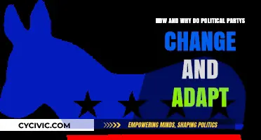 Evolution of Political Parties: Adapting Strategies for Survival and Relevance