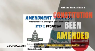 Amending the US Constitution: A Living Document Evolves