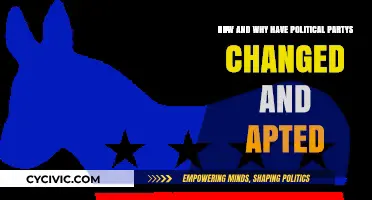 Evolving Political Parties: Adaptation Strategies and Changing Dynamics Explained