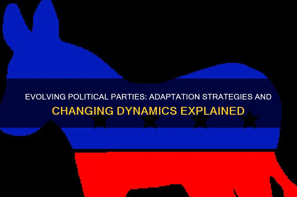 how and why have political partys changed and apted