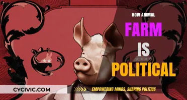Animal Farm's Political Allegory: Power, Corruption, and Revolution Explored