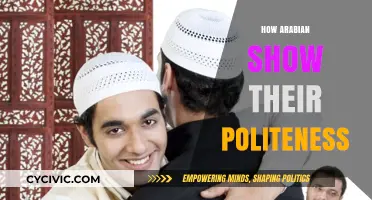 Arabian Politeness: Cultural Expressions of Respect and Courtesy in Daily Life