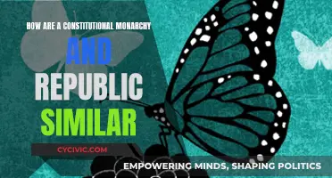 Republics and Monarchies: Shared Traits and Systems