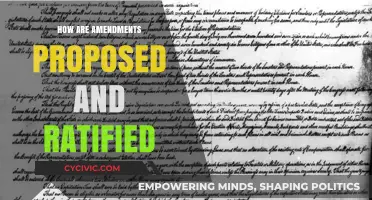 Amendments: Proposing and Ratifying the US Constitution