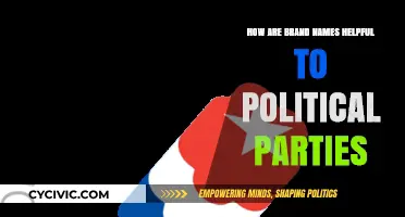 How Brand Names Shape Political Party Identity and Voter Trust