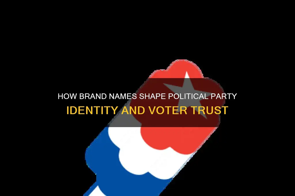 how are brand names helpful to political parties