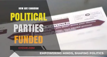 How Canadian Political Parties Secure Funding: Sources and Transparency