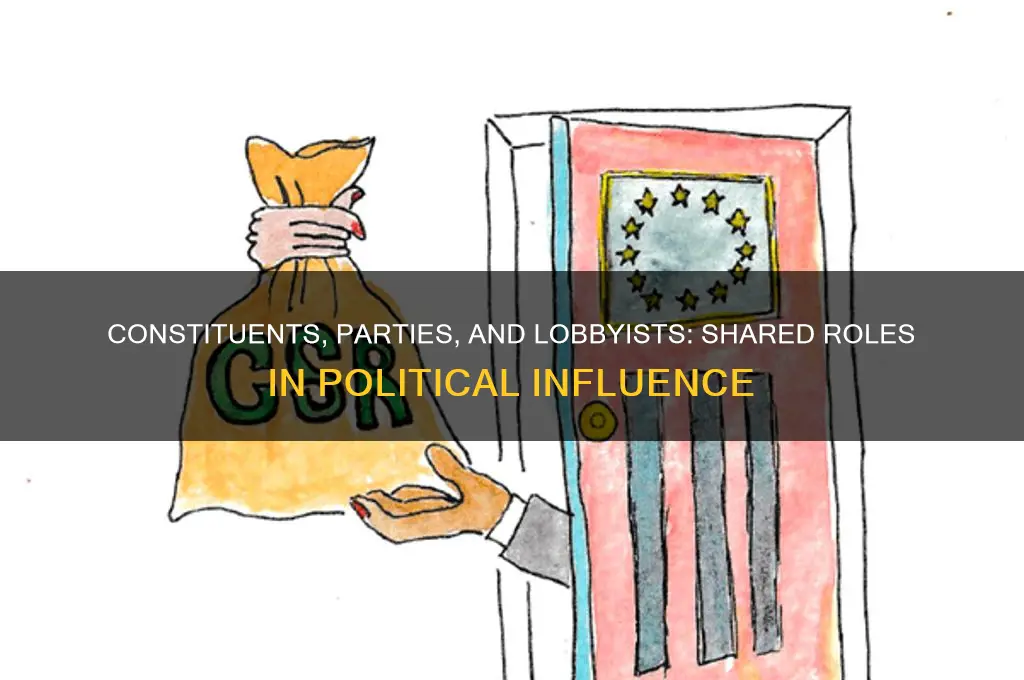 how are constituents political parties and lobbyists similar
