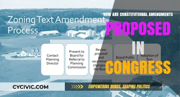 Amendments: How Congress Proposes Changes to the Constitution