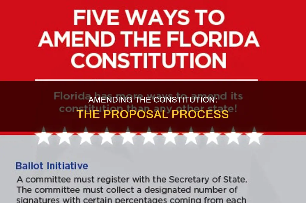 how are constitutional amendments proposed