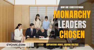 Constitutional Monarchies: Choosing Their Ceremonial Leaders