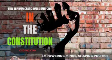 Democratic Ideals: The Constitution's Core Principles