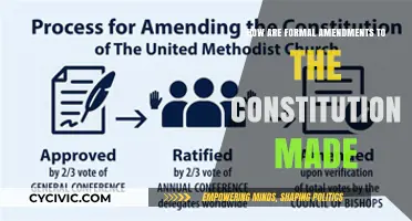 Amending the Constitution: A Formal Process