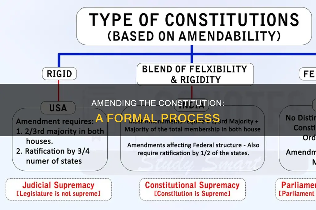 how are formal amendments to the constitution made