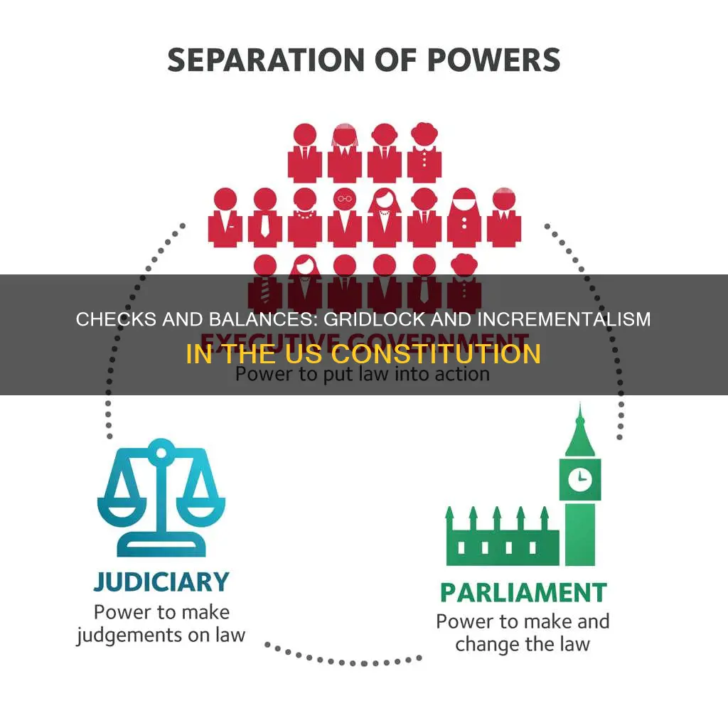 how are gridlock and incrementalism promoted in the us constitution