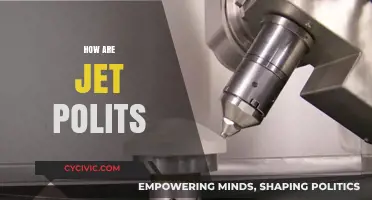 Exploring the Mechanics and Functionality of Jet Polishing Techniques