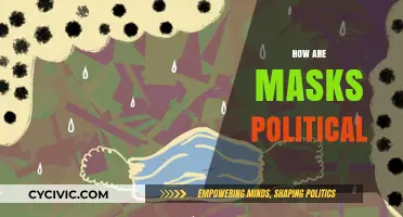 Masks as Political Statements: Uncovering the Hidden Ideologies Behind Face Coverings