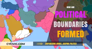 Understanding the Complex Process of Political Boundary Formation