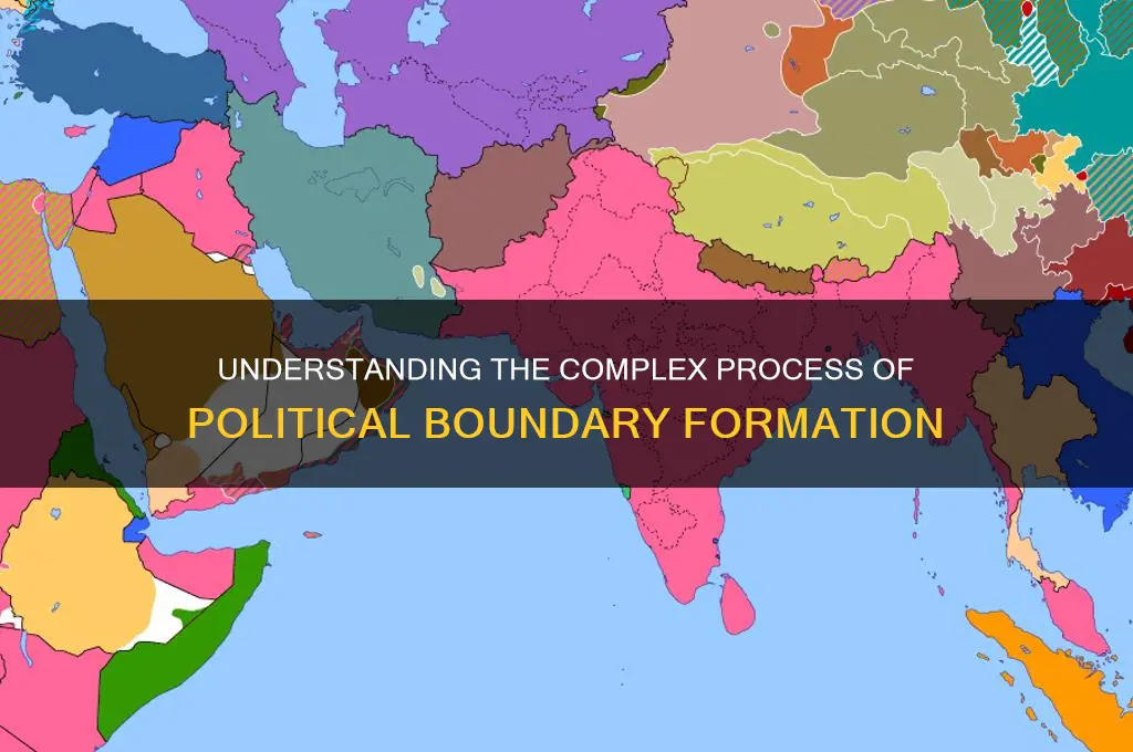 how are political boundaries formed