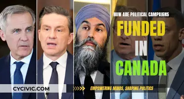 Funding Canadian Political Campaigns: Where Does the Money Come From?