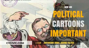 The Power of Satire: Why Political Cartoons Matter