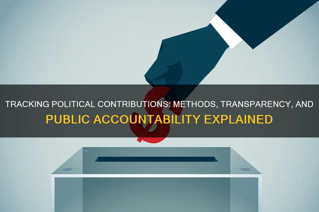 how are political contributions tracked
