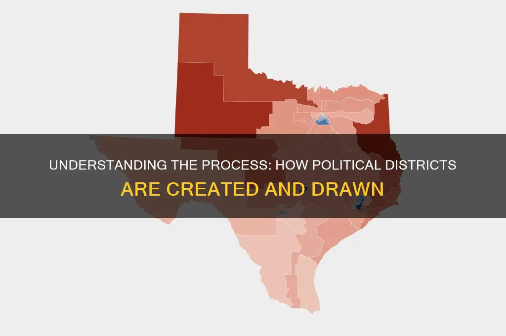 how are political districts created