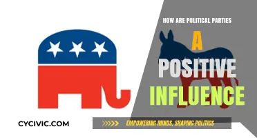 Political Parties: Uniting Voices, Driving Progress, and Strengthening Democracy