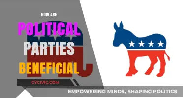 Political Parties: Uniting Voices, Shaping Policies, and Strengthening Democracy