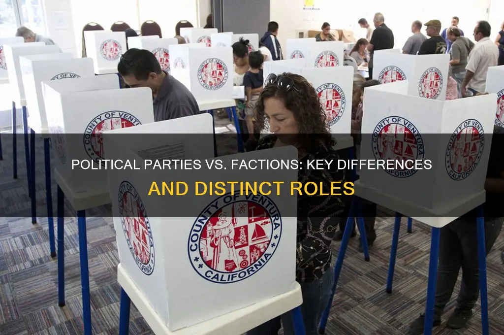 how are political parties different from factions