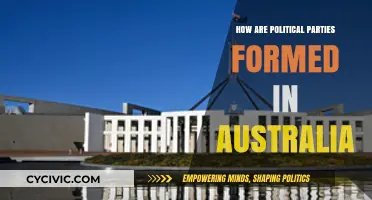 Understanding the Formation of Political Parties in Australia
