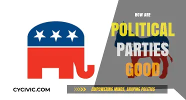Political Parties: Uniting Voices, Driving Change, and Strengthening Democracy