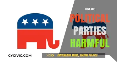 The Dark Side of Politics: How Political Parties Divide and Harm