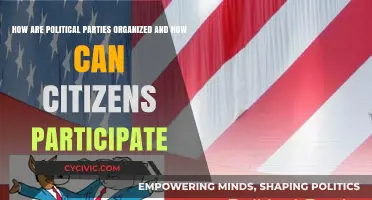 Understanding Political Party Structures and Citizen Engagement Opportunities