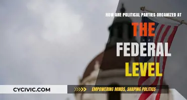 Understanding Federal Political Party Structures: Organization, Leadership, and Operations